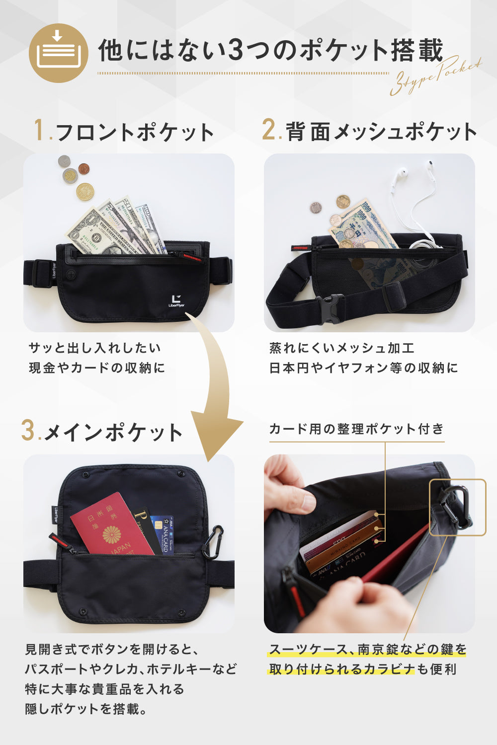 セキュリポ®︎ スマート防犯×次世代のセキュリティポーチ Lサイズ 大きめ スキミング防止 薄型 軽量 撥水 ウエストポーチ SECURIPO Large