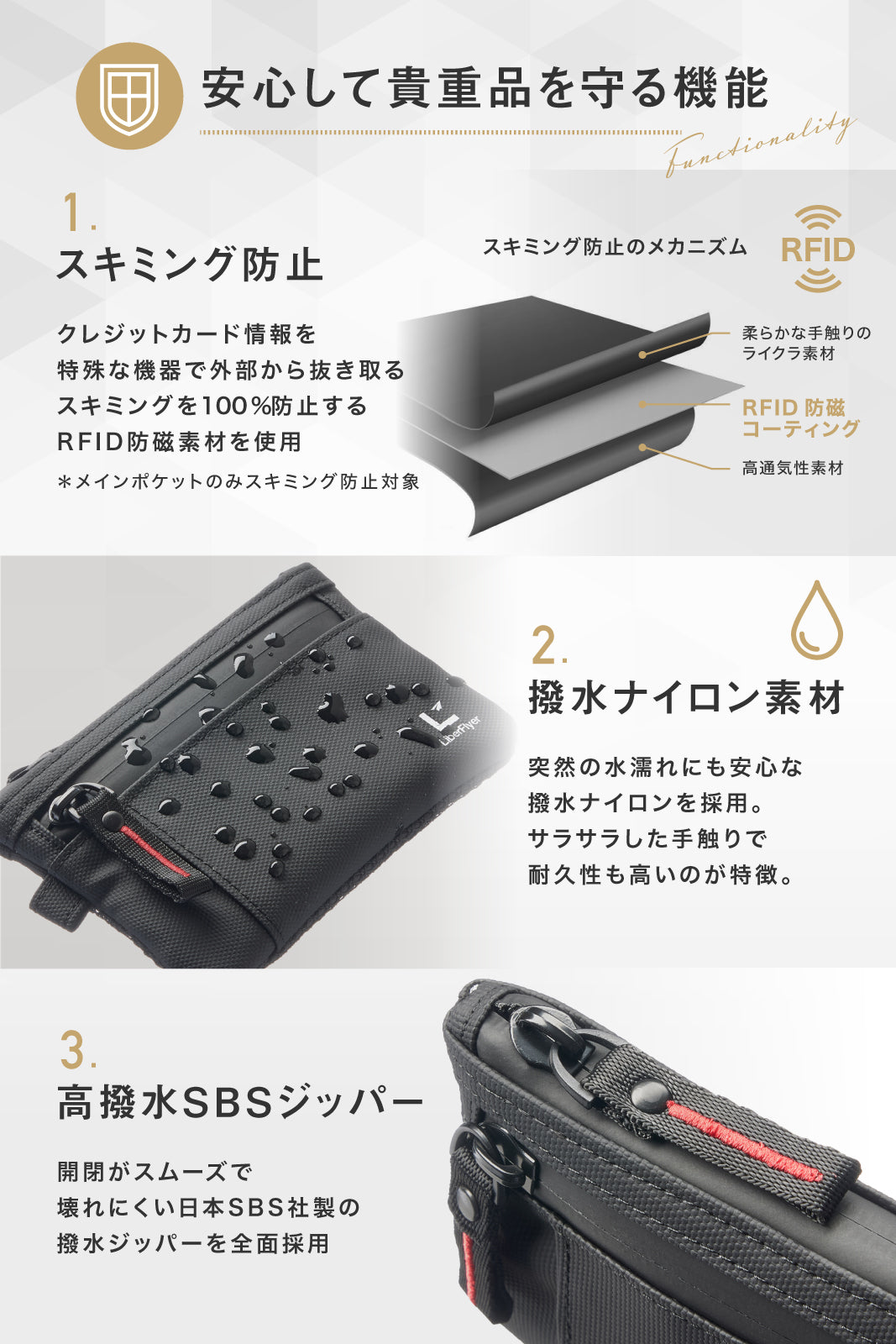MINISAFE®︎ ミニセフ 薄型セキュリティ財布×スキミング防止 ミニ 財布 トラベルウォレット メンズ レディース 薄型 海外旅行 防犯 撥水 キーチェーン付き(新素材モデル)