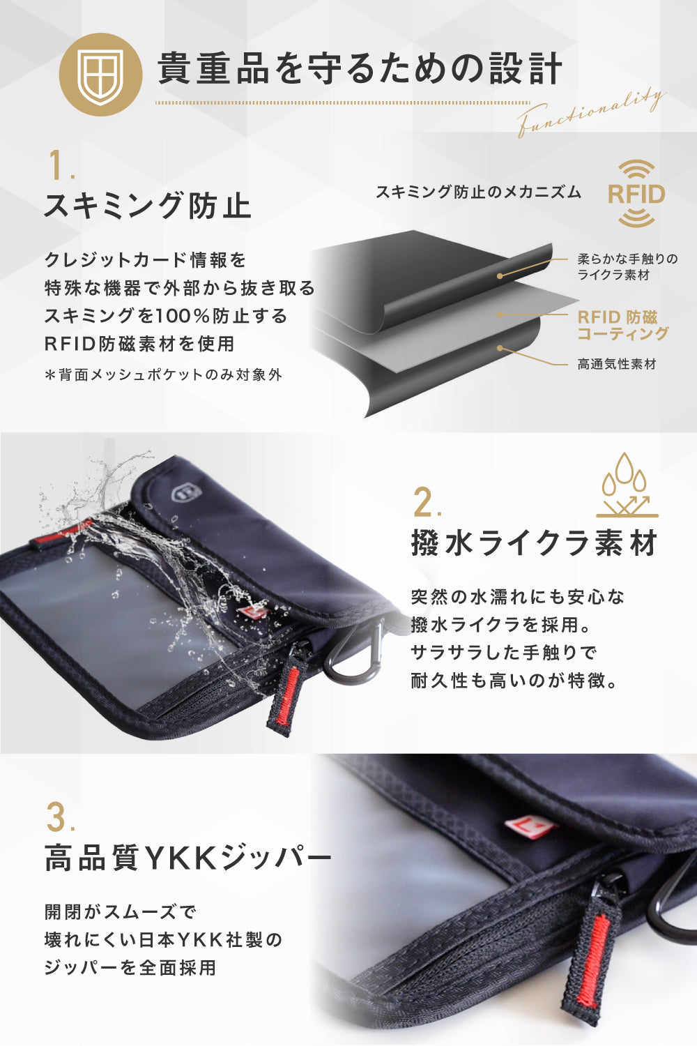 パスフィットミニ®︎ 服の中に隠せる 多収納ポケット パスポートケース スキミング防止 首下げ 撥水