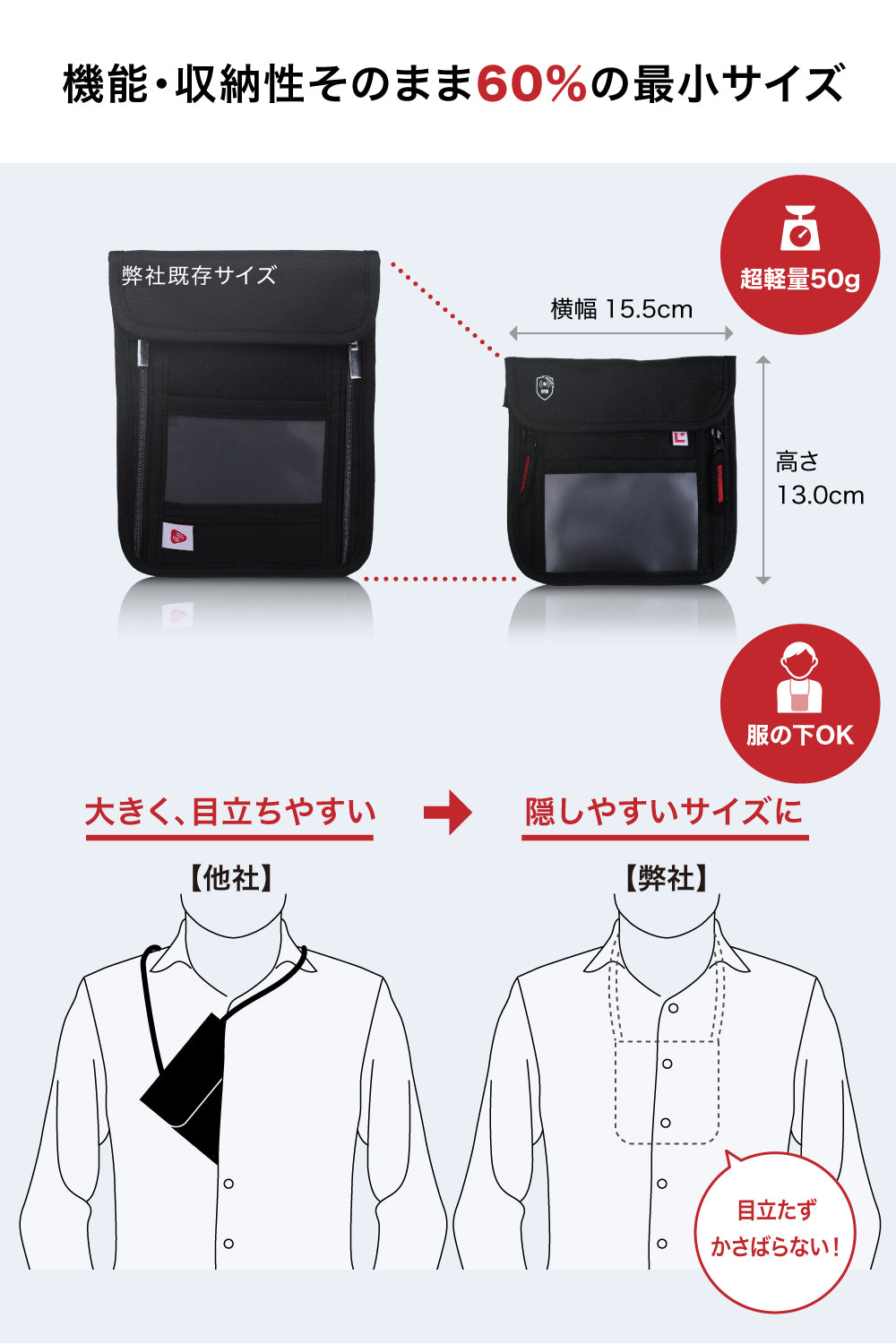 パスフィットミニ®︎ 服の中に隠せる 多収納ポケット パスポートケース スキミング防止 首下げ 撥水