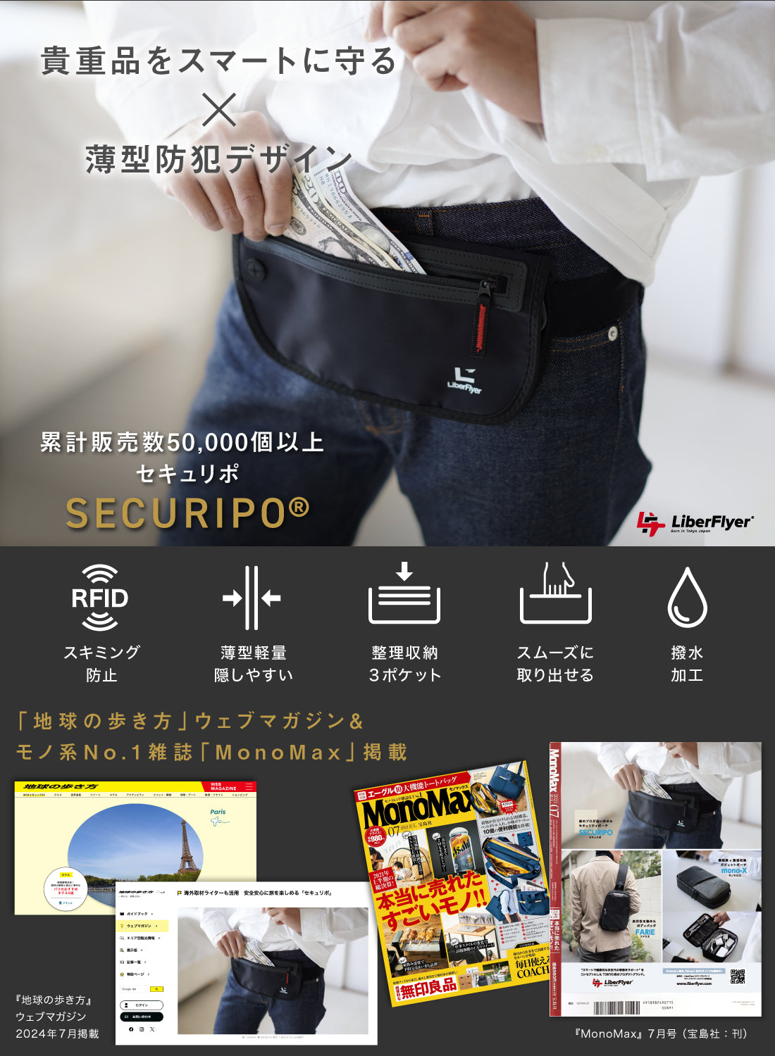 セキュリポ®︎ スマート防犯×次世代のセキュリティポーチ スキミング防止 薄型 軽量 撥水 ウエストポーチ Mサイズ SECURIPO