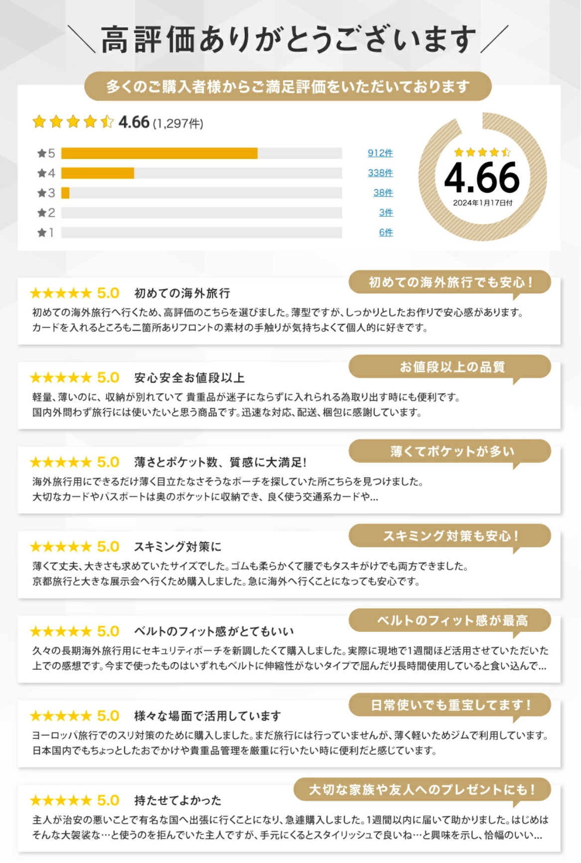 セキュリポ®︎ スマート防犯×次世代のセキュリティポーチ スキミング防止 薄型 軽量 撥水 ウエストポーチ Mサイズ SECURIPO
