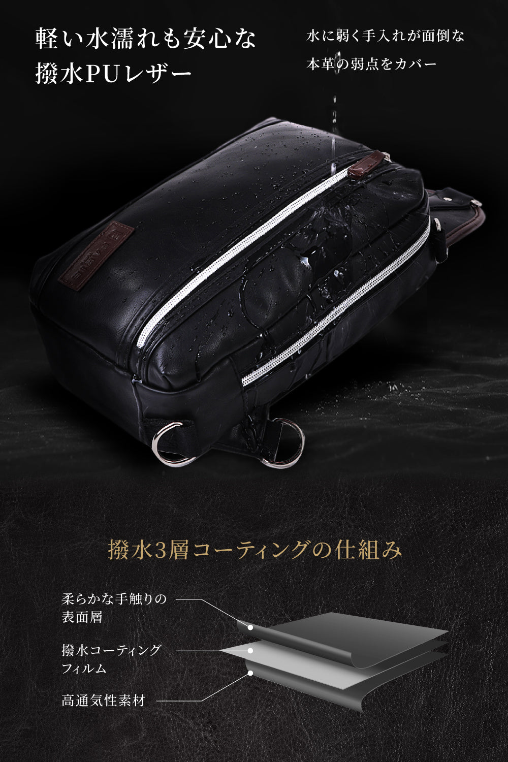 3NOVA（スリノバ）"3WAY仕様×PUレザー" ボディバッグ メンズ 斜め掛けバッグ FARIE
