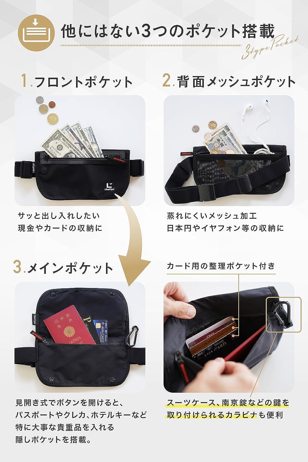 セキュリポ®︎ スマート防犯×次世代のセキュリティポーチ スキミング防止 薄型 軽量 撥水 ウエストポーチ Mサイズ SECURIPO