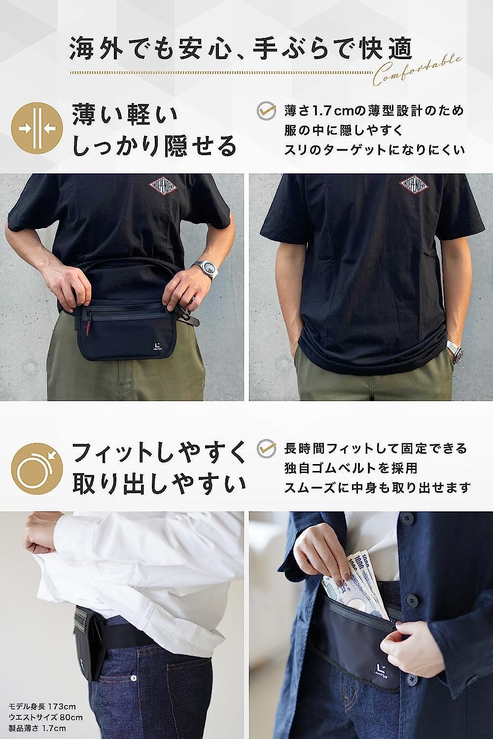 セキュリポ®︎ スマート防犯×次世代のセキュリティポーチ スキミング防止 薄型 軽量 撥水 ウエストポーチ Mサイズ SECURIPO