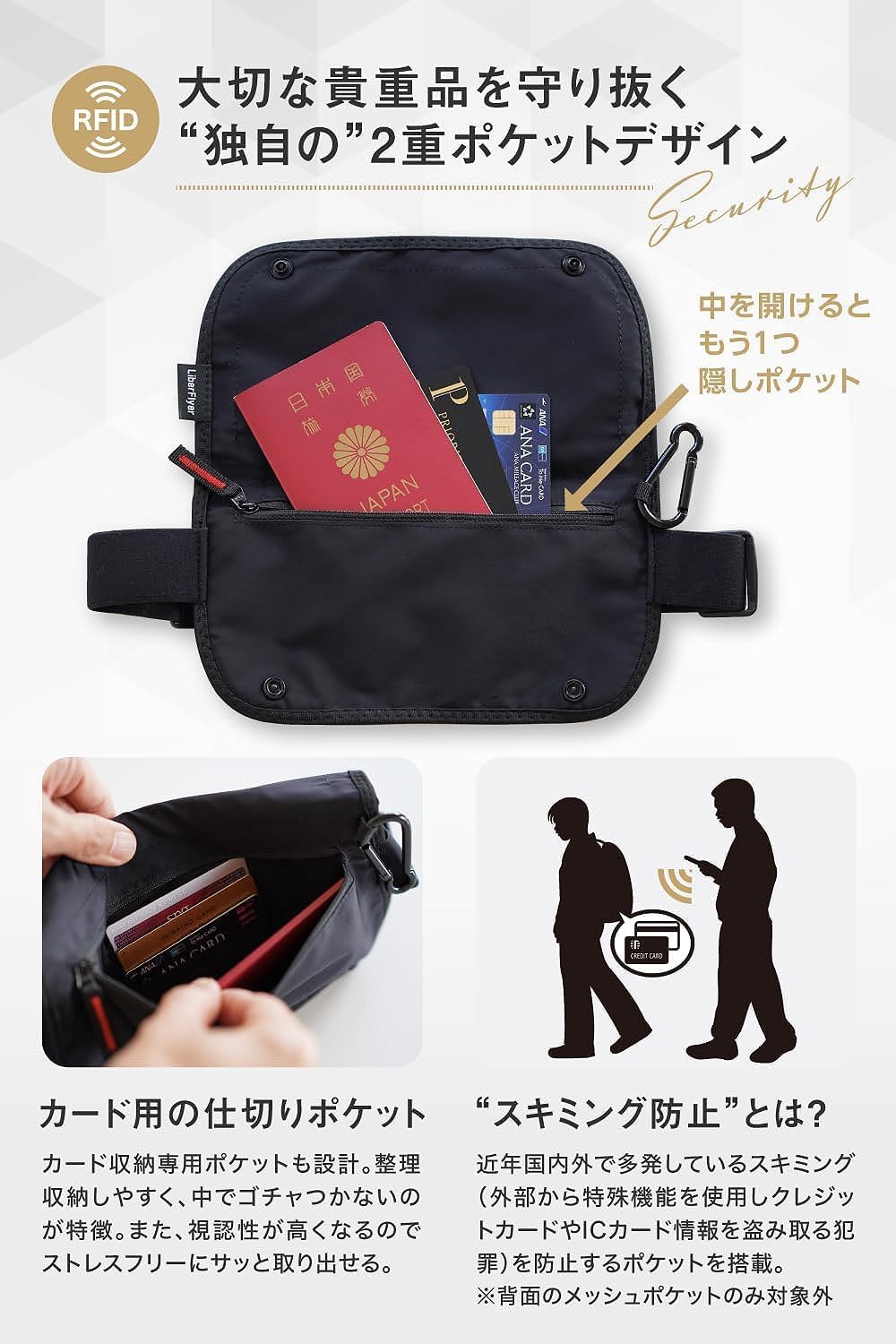 セキュリポ®︎ スマート防犯×次世代のセキュリティポーチ スキミング防止 薄型 軽量 撥水 ウエストポーチ Mサイズ SECURIPO