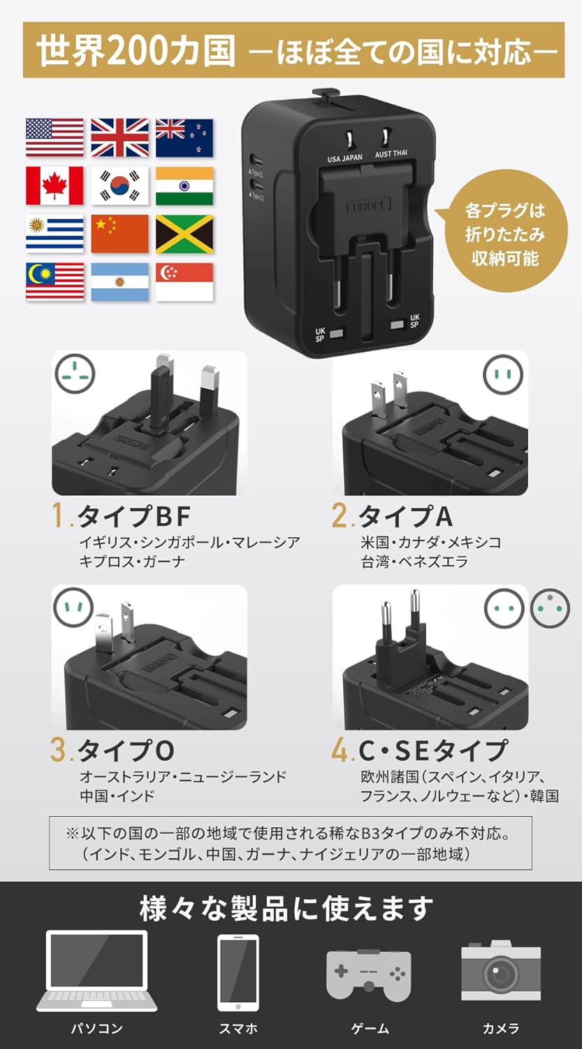 セカプラ®︎ SEKAPLU 全世界対応 海外 変換プラグ コンパクト ダブル USBポートタイプ＋タイプC延長プラグ付き