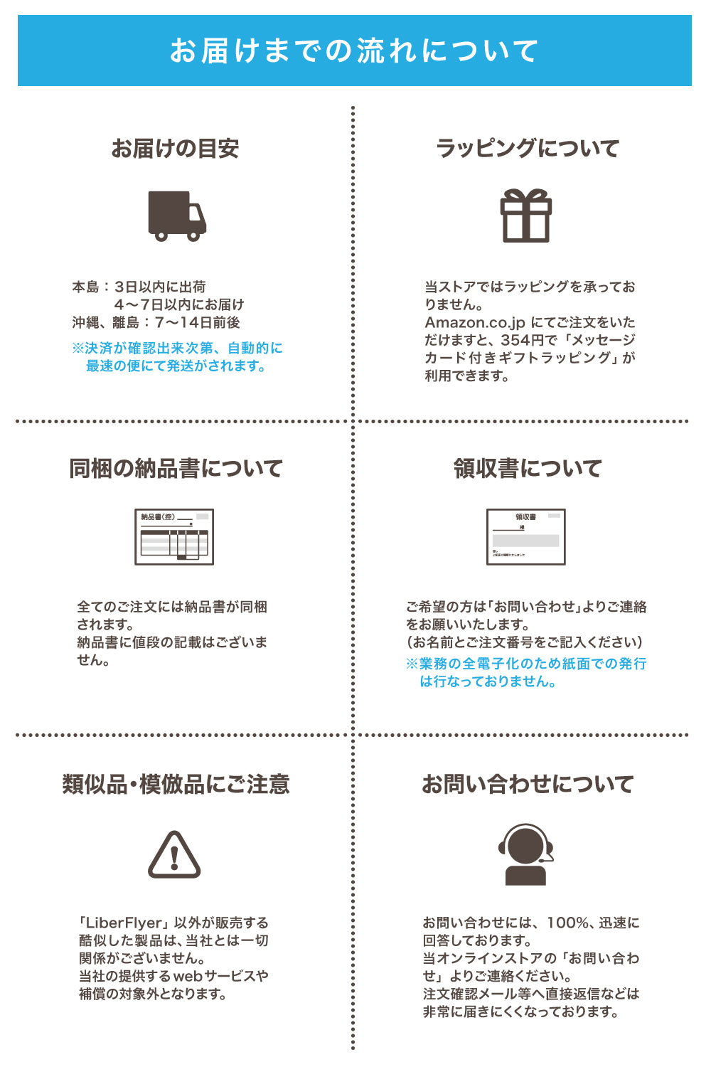 セキュリポ®︎ スマート防犯×次世代のセキュリティポーチ スキミング防止 薄型 軽量 撥水 ウエストポーチ Mサイズ SECURIPO