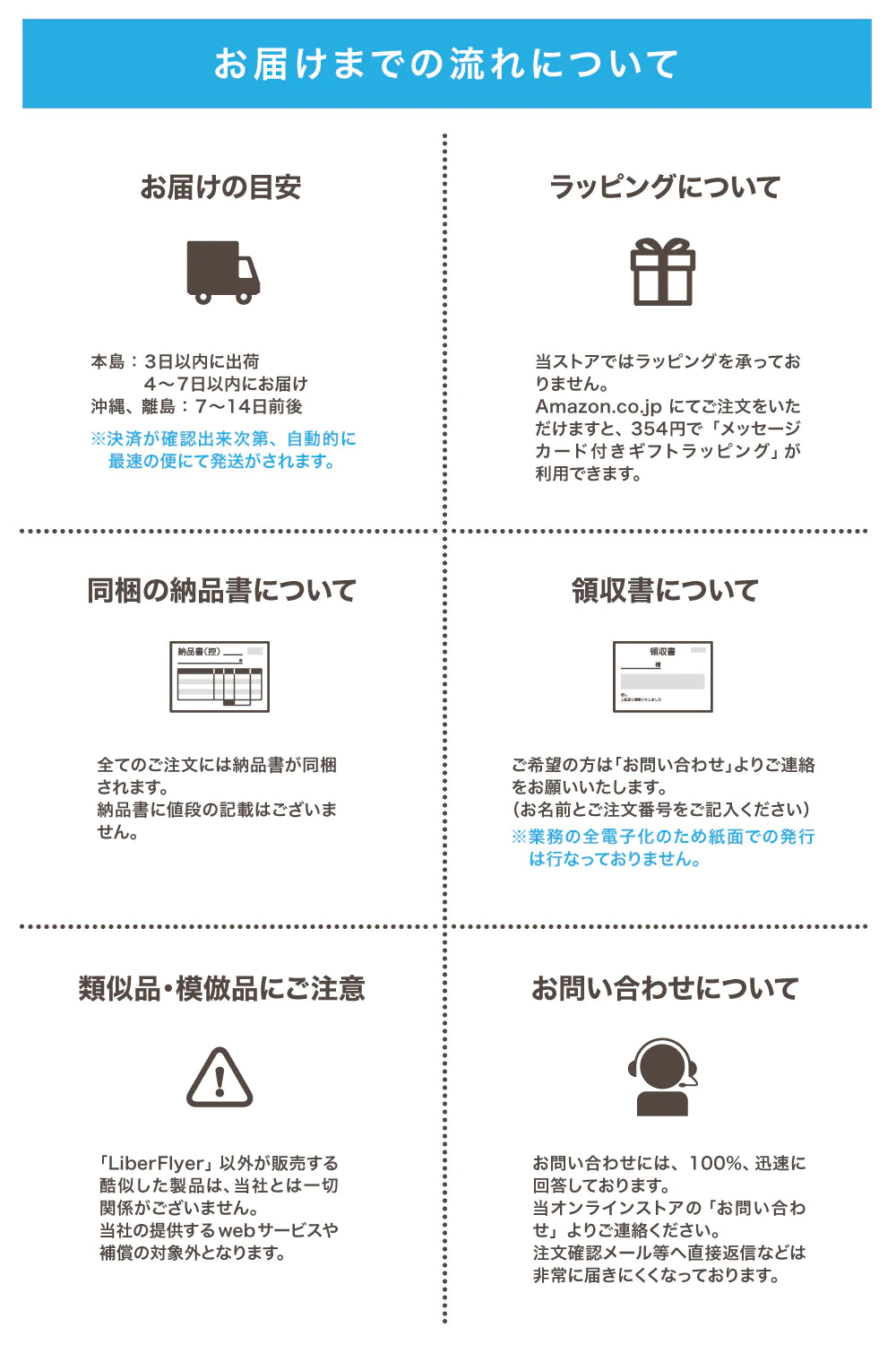 セキュリポ®︎ スマート防犯×次世代のセキュリティポーチ Lサイズ 大きめ スキミング防止 薄型 軽量 撥水 ウエストポーチ SECURIPO  Large