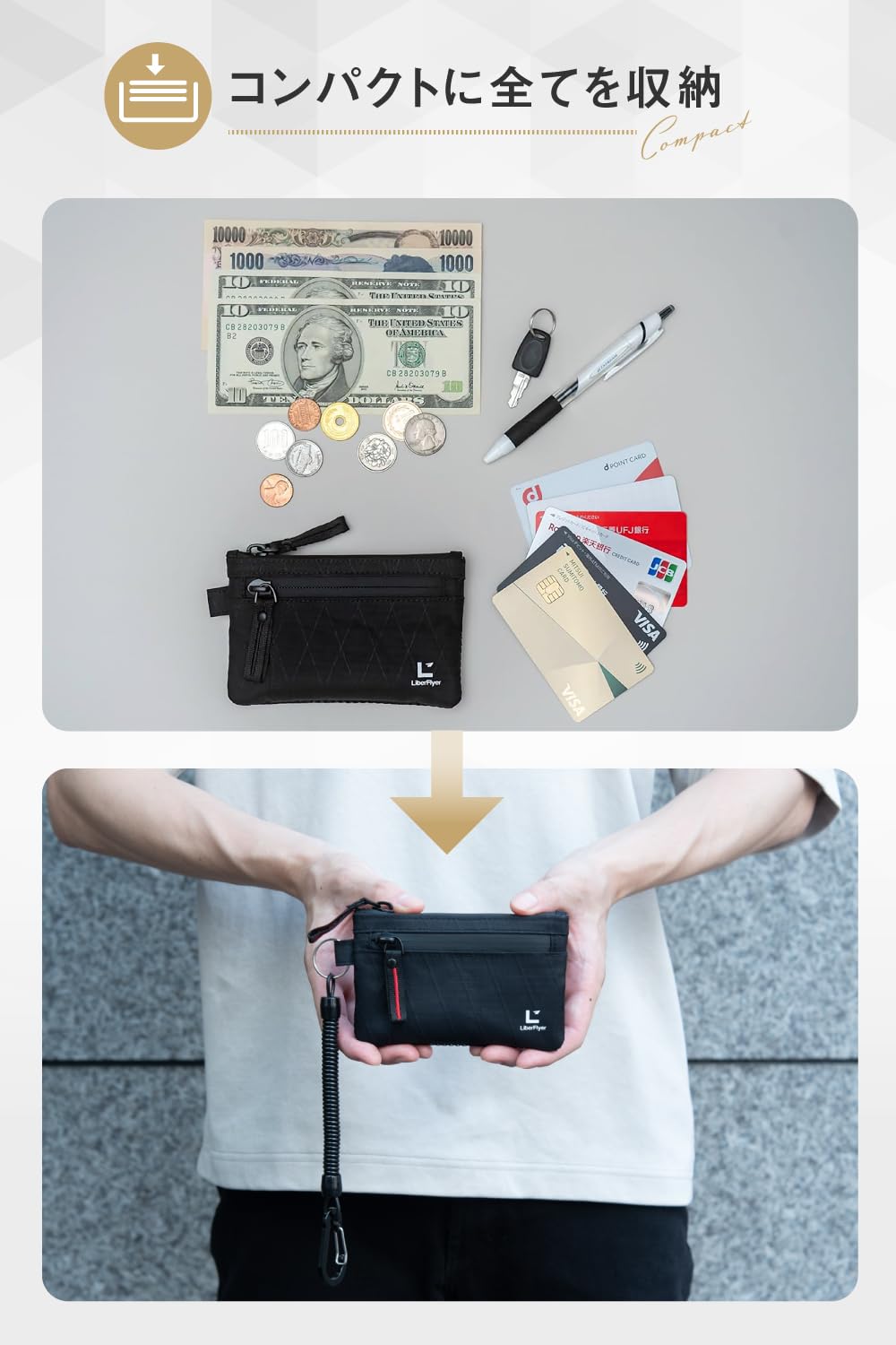 MINISAFE®︎ ミニセフ 薄型セキュリティ財布×スキミング防止 ミニ 財布 トラベルウォレット メンズ レディース 薄型 海外旅行 防犯 撥水 キーチェーン付き