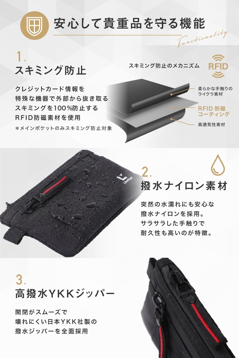 MINISAFE®︎ ミニセフ 薄型セキュリティ財布×スキミング防止 ミニ 財布 トラベルウォレット メンズ レディース 薄型 海外旅行 防犯 撥水 キーチェーン付き
