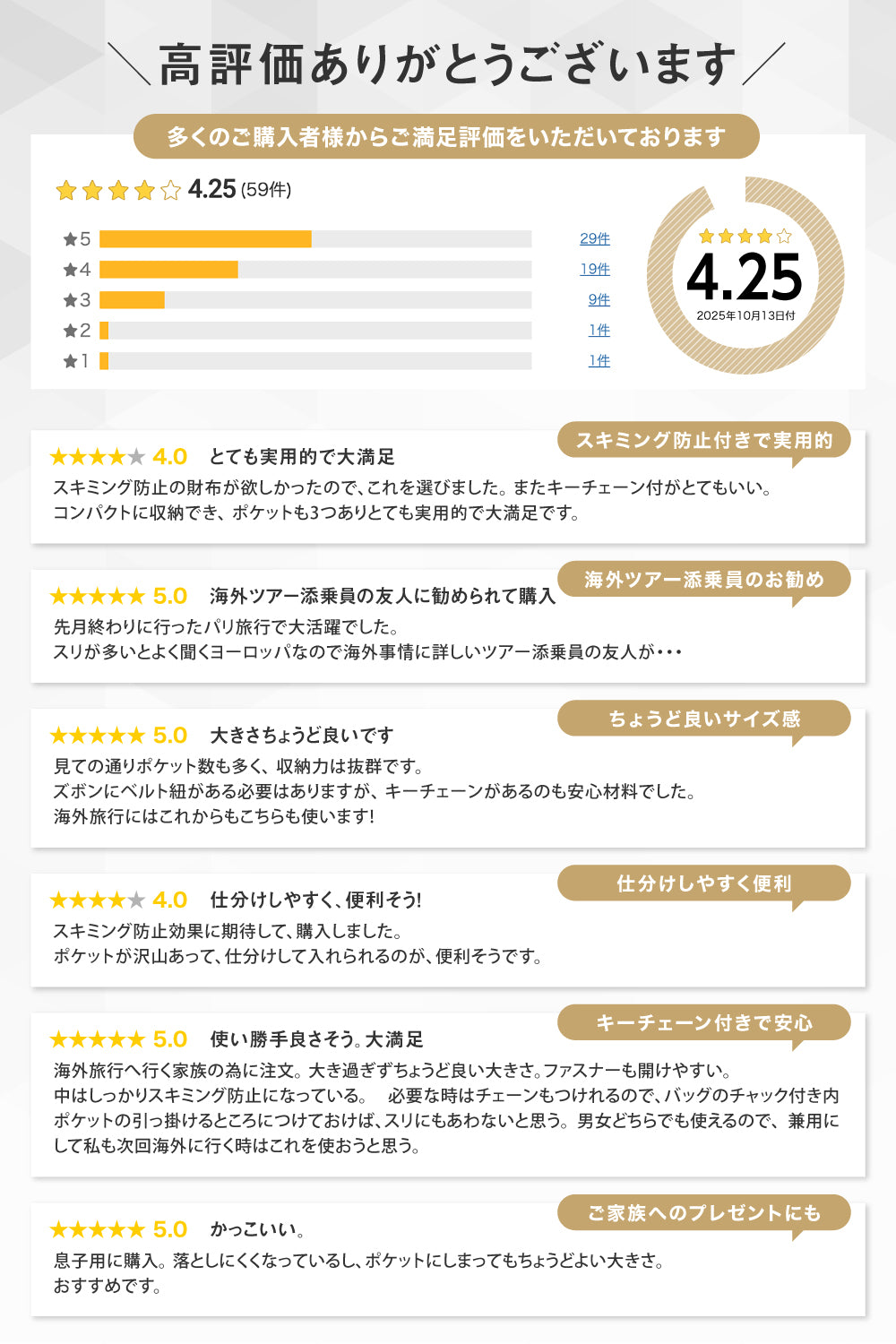 MINISAFE®︎ ミニセフ ミニマム防犯デザイン×スキミング防止 ミニ 財布 トラベルウォレット メンズ レディース 薄型 海外旅行 防犯 撥水 キーチェーン付き（新素材モデル）
