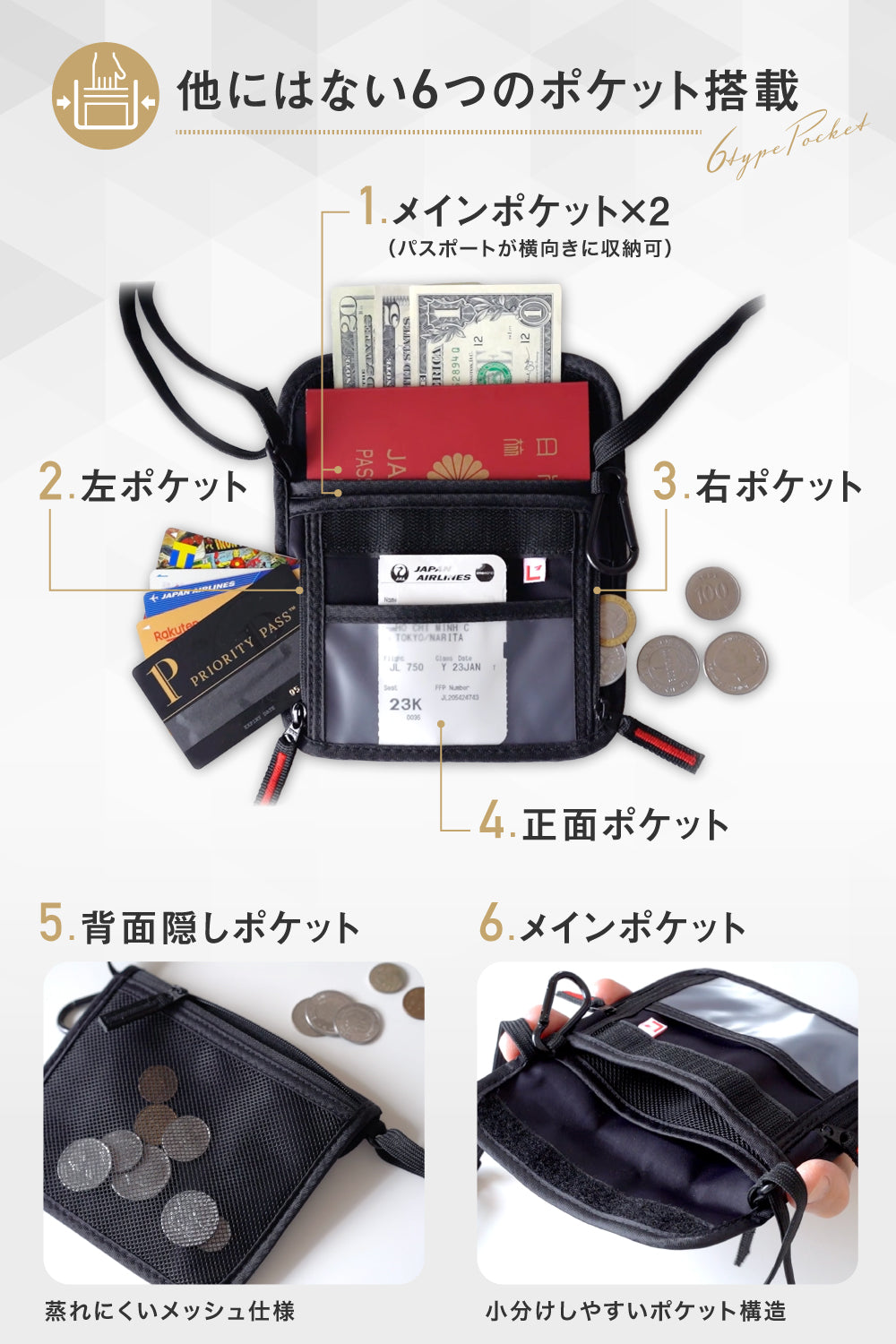 パスフィットミニ®︎ 服の中に隠せる 多収納ポケット パスポートケース スキミング防止 首下げ 撥水