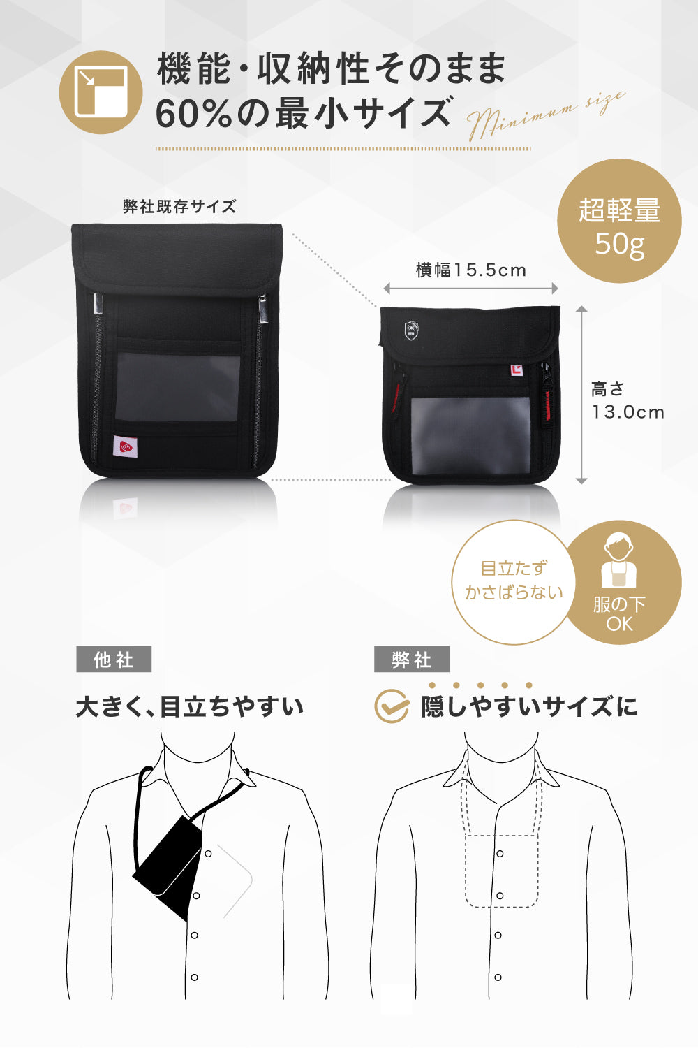 パスフィットミニ®︎ 服の中に隠せる 多収納ポケット パスポートケース スキミング防止 首下げ 撥水
