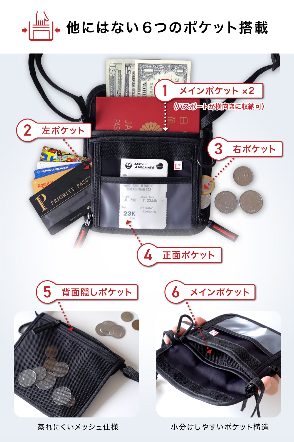 パスフィットミニ®︎ 服の中に隠せる 多収納ポケット パスポートケース スキミング防止 首下げ 撥水