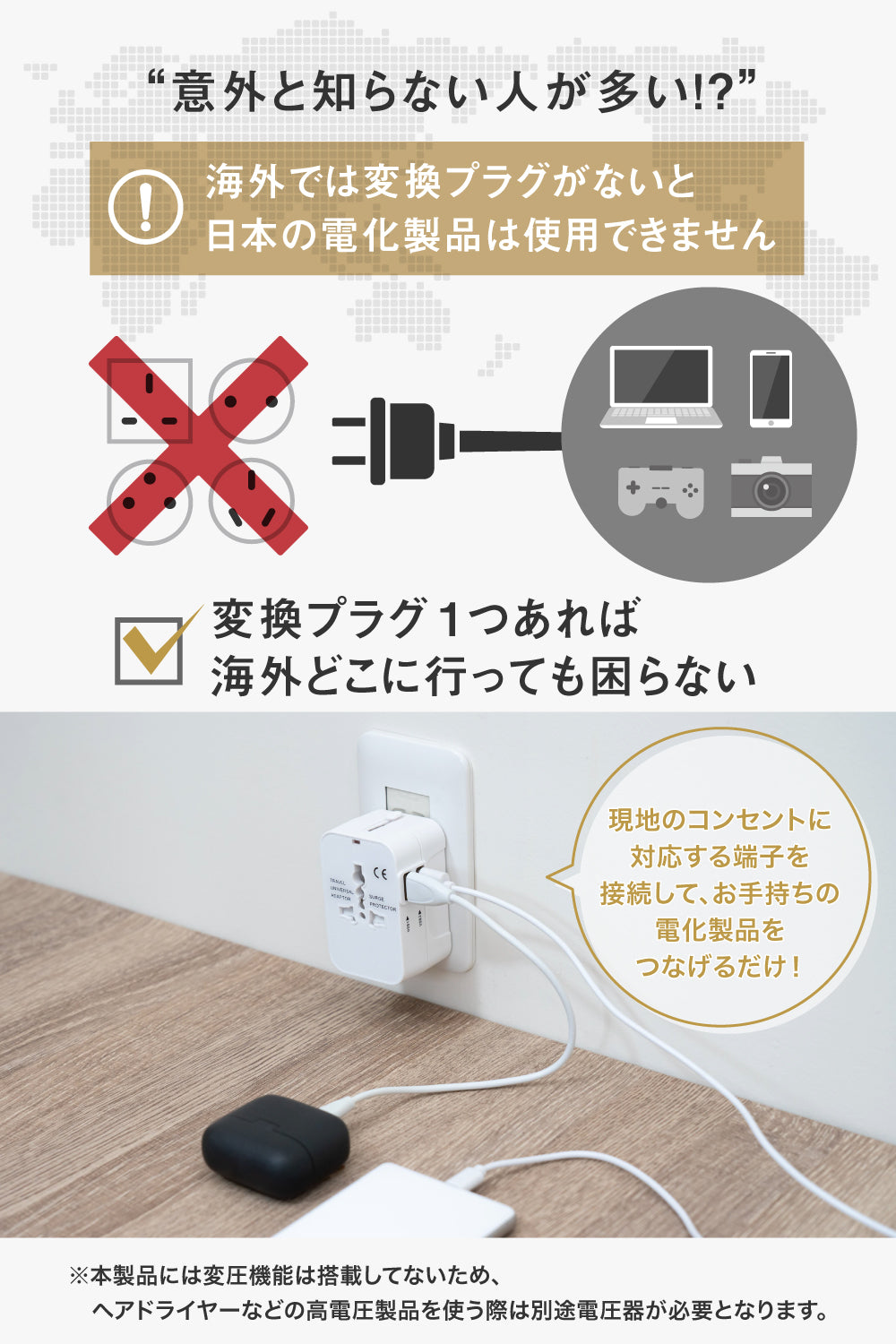 セカプラ®︎ SEKAPLU 全世界対応 海外 変換プラグ コンパクト ダブル USBポートタイプ＋タイプC延長プラグ付き